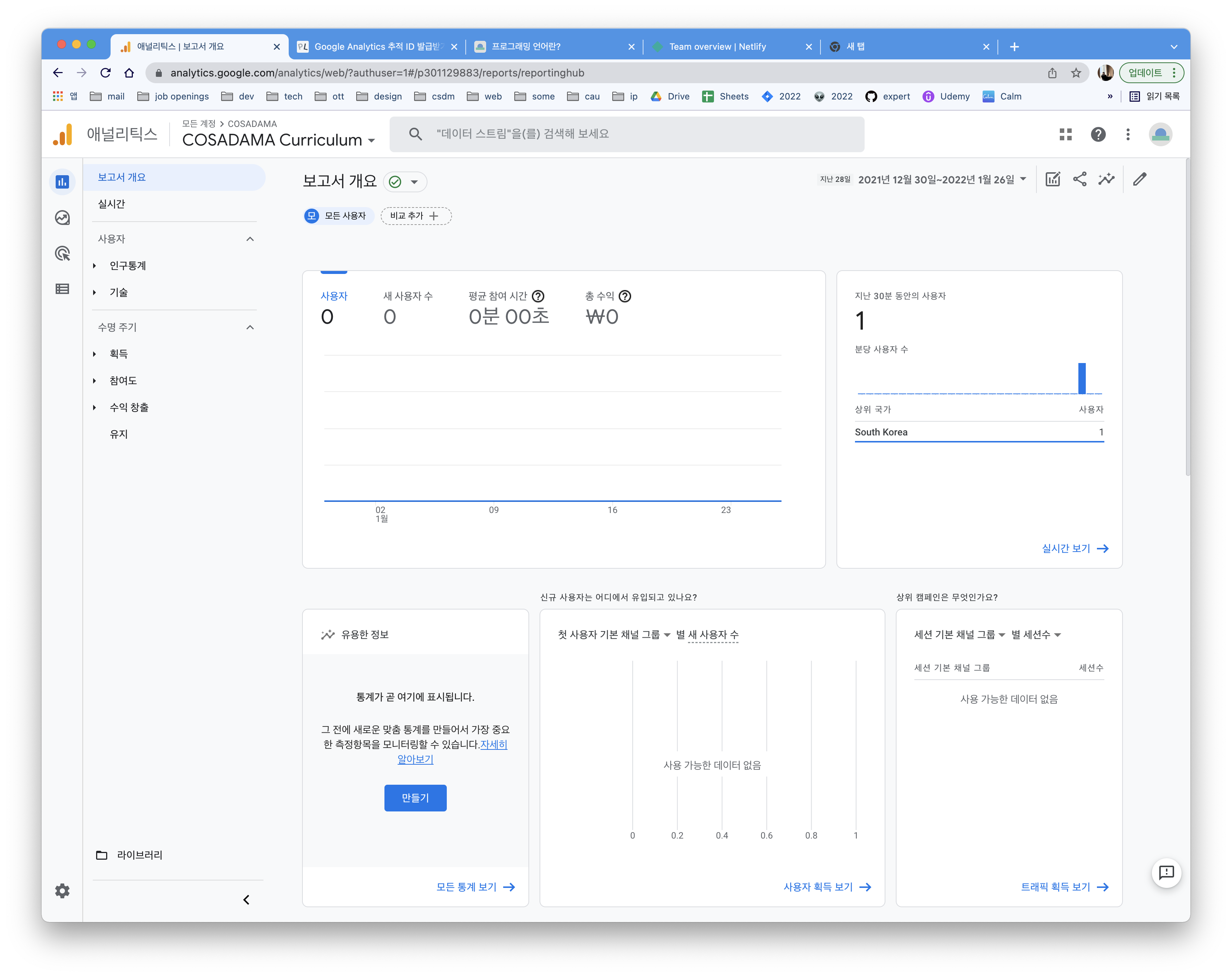 google analytics working